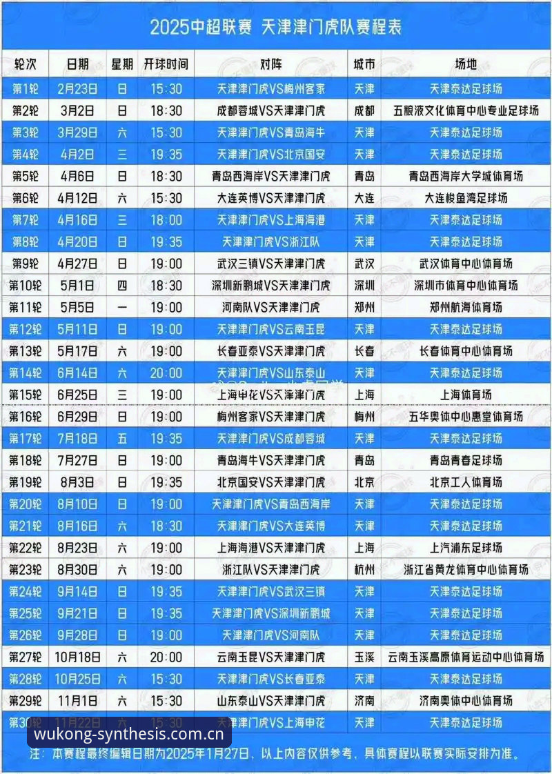 津门虎夏窗调整全解析：从赛前备战到外援名额的完整观察指南